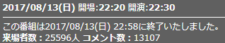 来場者数5話