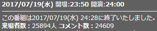 来場者数1話