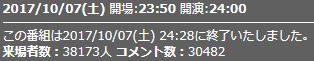 来場者数1話