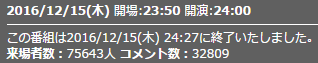 来場者数11話