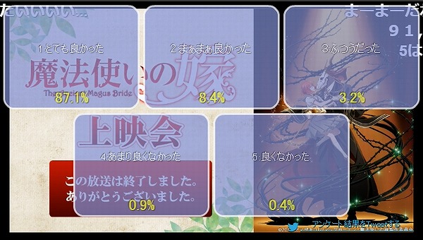 4話