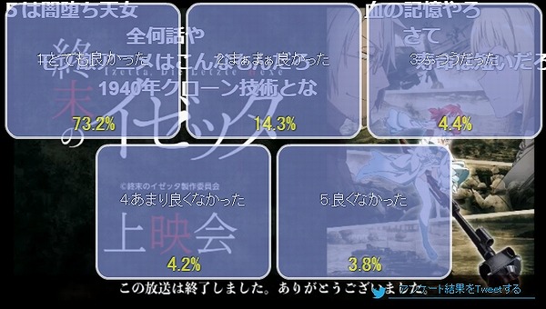 アンケート結果9話