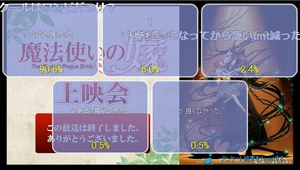 10話
