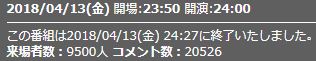 1話来場者数