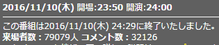 来場者数6話