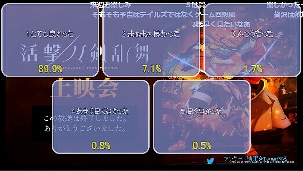 2話