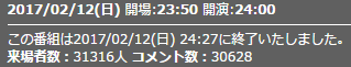 来場者数5話