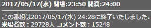 来場者数5話