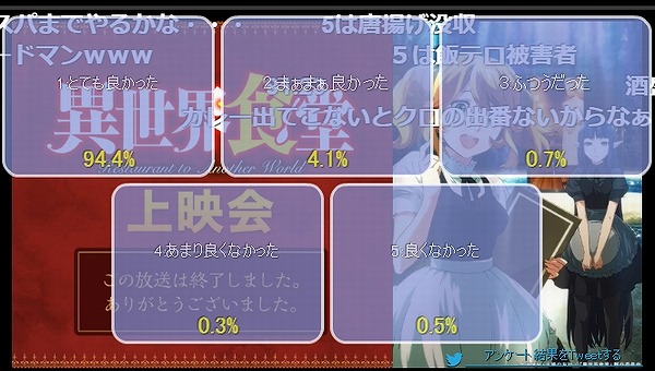 3話