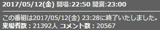 来場者数6話