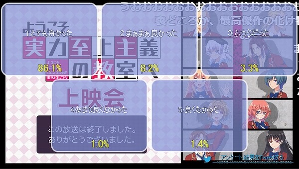 3話