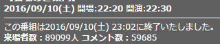 来場者数11話