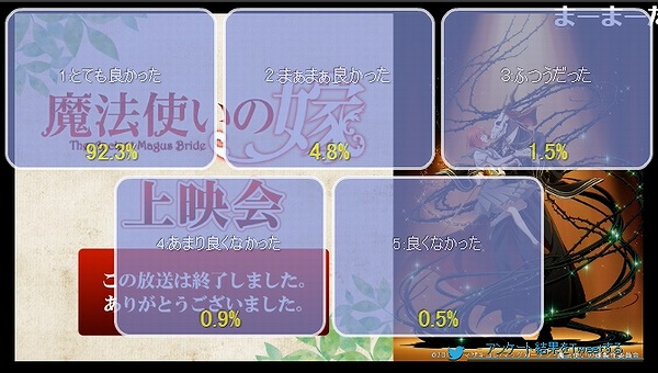 8話