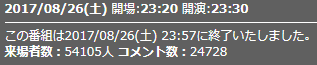 来場者数8話