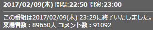 来場者数5話