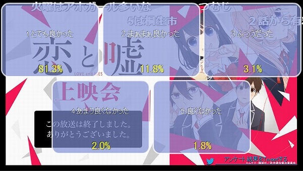 2話 (131)