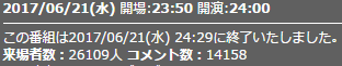来場者数10話
