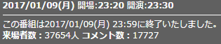 来場者数1話