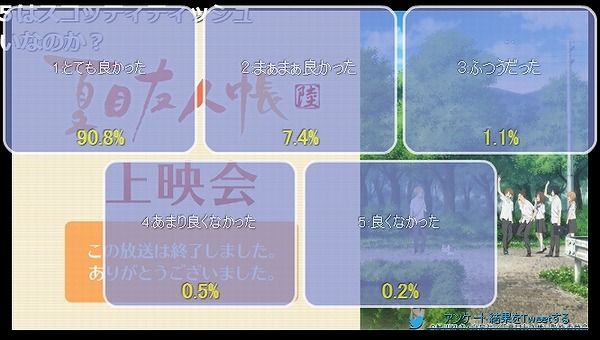 4話 (136)