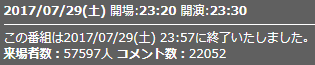 来場者数4話