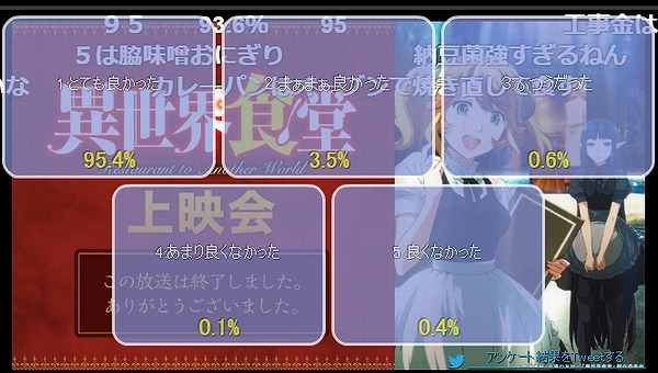 10話