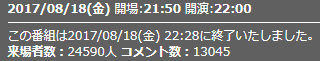 来場者数4話