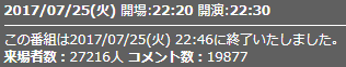 来場者数3話