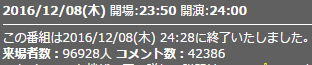 来場者数10話