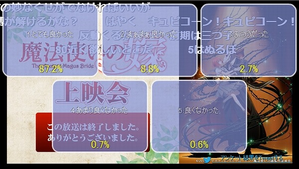 1話
