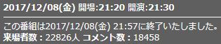 来場者数9話