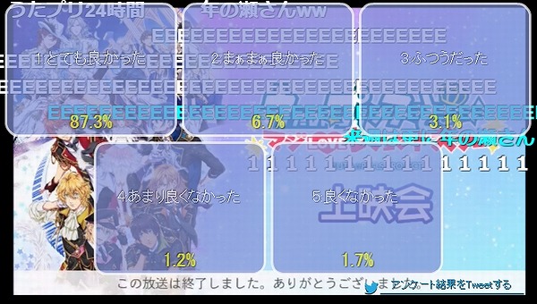 アンケート結果11話