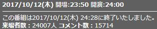 来場者数1話