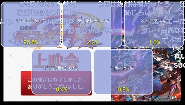 4話