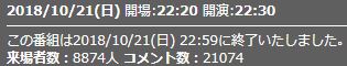3話コメント数
