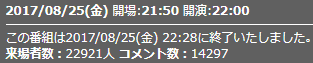 来場者数5話