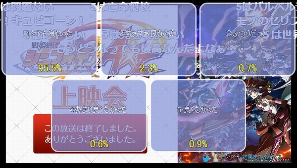 1話