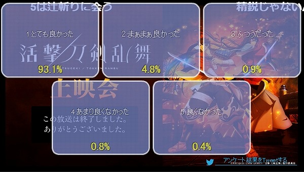 7話