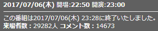 来場者数1話