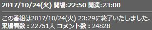 来場者数3話