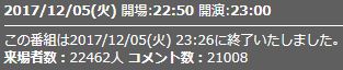 来場者数9話