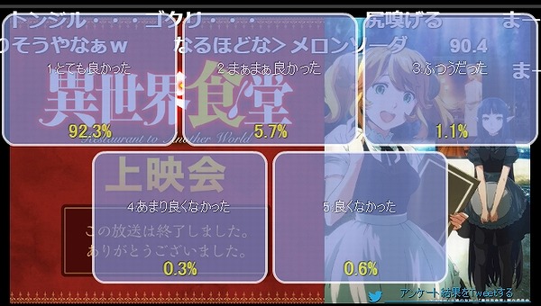 8話