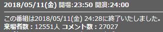 5話来場者数