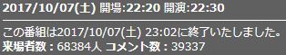 来場者数1話