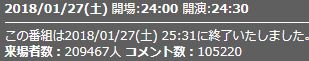 4話来場者数