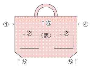 簡単なレッスンバッグの作り方(裏地なし)の完成図