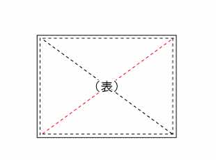 ミニサイズぞうきんの作り方
