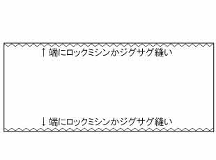 給食袋コップ袋の作り方(裏地なし切り替えなし)