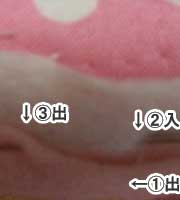 簡単なたてまつり縫いの方法