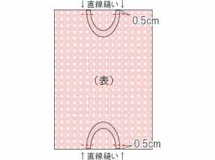 裏地ありのレッスンバッグに持ち手を縫いつける方法