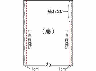給食袋コップ袋の作り方(裏地なし切り替えなし)